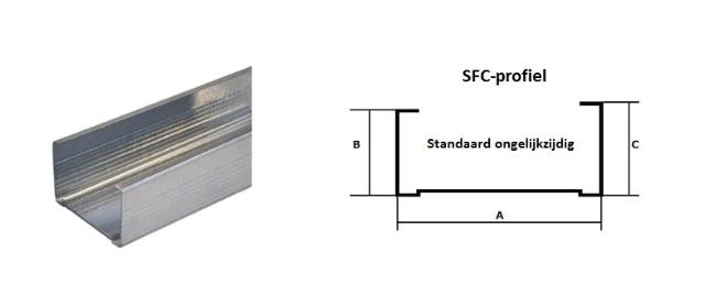 Steelframe - MS 75 C-profiel L= 6000 mm