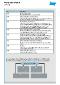 Knauf A-plaat AK 2400x1200x12,5 mm 50 st/plt
