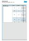 Knauf Gipsplaat AK/HRAK op lengte BxD= 1200x12,5mm
