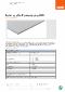 Fermacell Powerpanel HD 2600x1250x15mm
