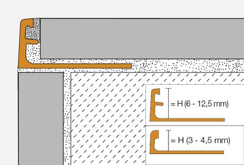 JOLLY-AC aluminium licht beige L= 2500mm - A100HB-2.50