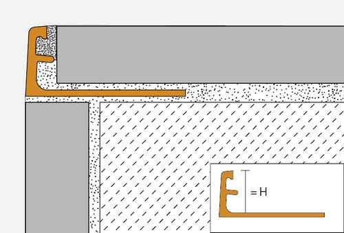 JOLLY-TS aluminium structuur-gecoat beigegrijs L= 2500mm - A80TSBG-2.50