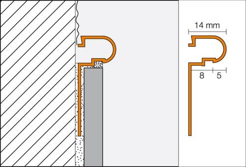 RONDEC-DBAM L= 2500mm - DB14AM-2.50