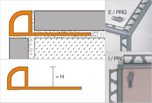 RONDEC-PRG buitenhoek - E-PRG100PG