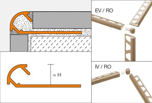 RONDEC-EV/TS aluminium structuur-gecoat beige - EV-RO110TSB