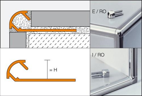 RONDEC-ACG binnenhoek - IV-RO100ACG