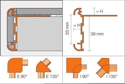 RONDEC-STEP-CT L= 2500mm - RC100AE39