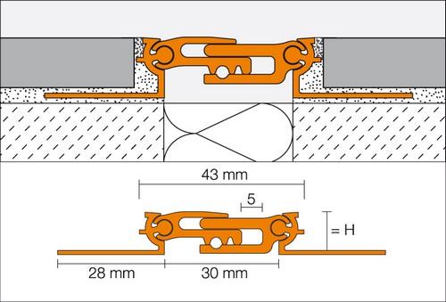 DILEX-ABT aluminium L= 2500mm - ABT150-2.50