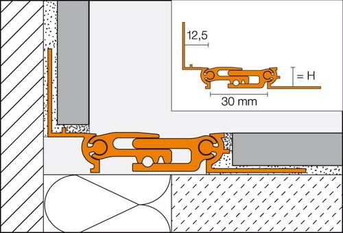 DILEX-AEBT/O aluminium geanodiseerd L= 2500mm - AEBT200-O125-2.50