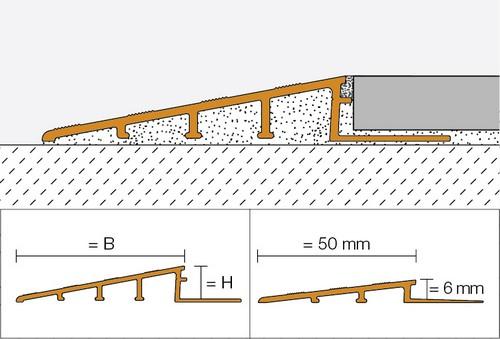 Reno-Ramp-AE aluminium geanodiseerd L= 2500mm - AERP60B50-2.50