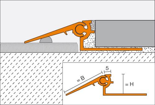 Reno-AEVT aluminium geanodiseerd L= 2500mm - AEVT150B30-2.50