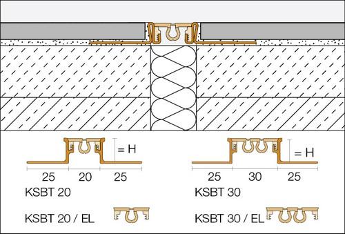 DILEX-AKSBT 20 aluminium licht beige L= 2500mm - AKS80BT20HB-2.50