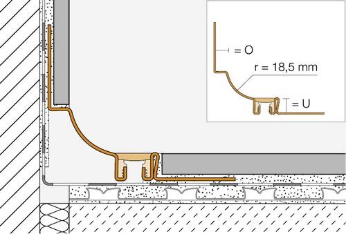 DILEX-HKS E hoek set - E90V2AU21/O11HB