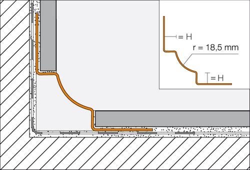 DILEX-EBHK L= 2500mm - EBHKU9-O9