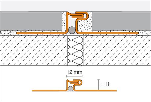 DILEX-EDP rvs roestvast staal L= 2500mm - EDP125-2.50