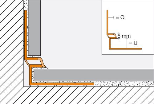 DILEX-EKE L= 2500mm - EKEU13-O12PG-2.50