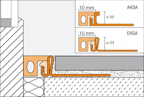DILEX-KSA E L= 2500mm - EKSA110HB