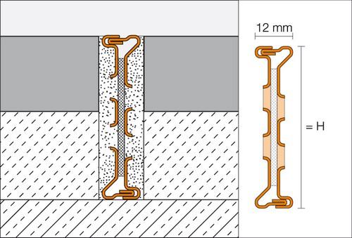 DILEX-EMP 65 rvs L= 2500mm - EMP65-2.50