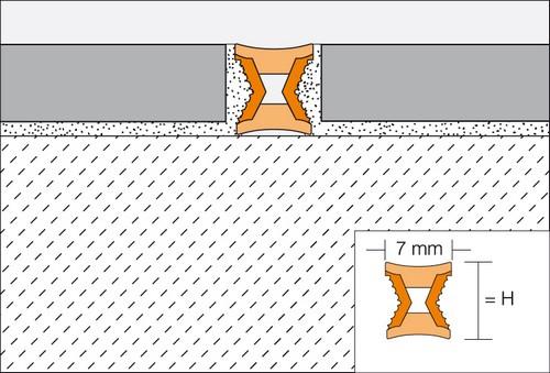 DILEX-EZ 6 hard pvc messinginleg/gr L= 2500mm - EZM-G6-2.50