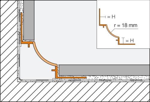 DILEX-HKW hard pvc pastelgrijs L= 2500mm - HKWU11-O11-PG-2.50