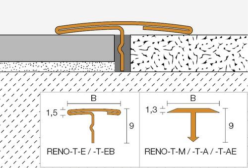 Reno-TE rvs roestvast staal - T9-25EB-1.00