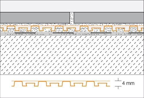 Ontkoppelingsmat 1m breed hard pvc rol 10 m1 - DITRA-DRAIN4-10 M