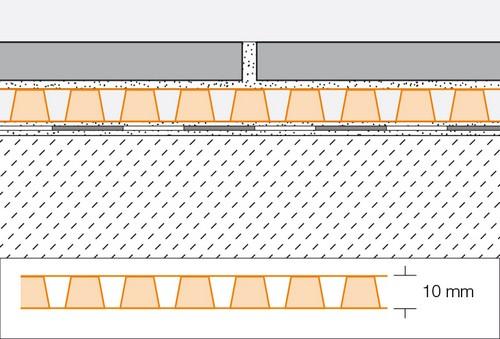 Ontkoppelingsmat 1m breed hard pvc rol 12,5 m1 - DITRA-DRAIN8-12M