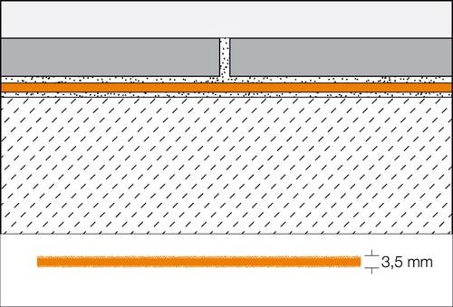 Ditra-Sound PE zware mat polyethyleen L= 410mm - DITRA-S355LV