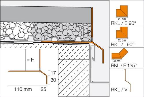 BARA-RKL buitenhoek 90gr - E90/RKL75GM