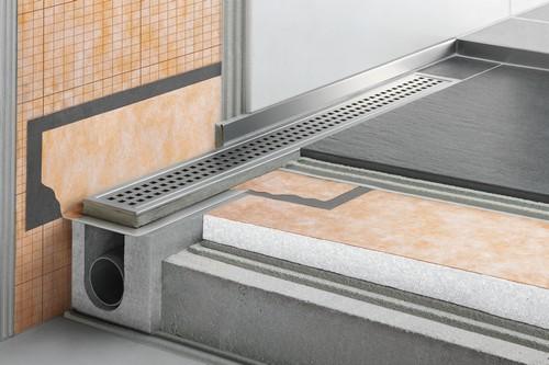 KERDI-LINE lijnafvoergoot horizontaal - KLH50GE80