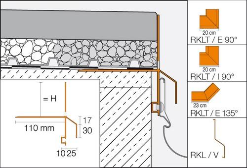 BARA-RKLT L= 2500mm - RKLT75GM
