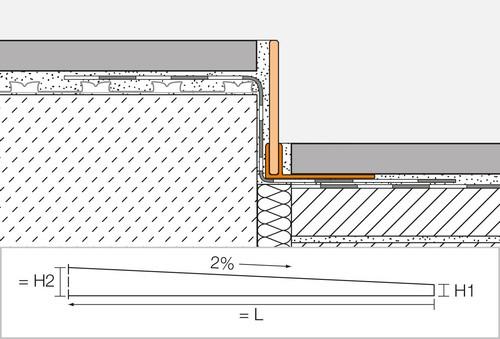 Showerprofile-SA L= 2000mm - SPSA50EB-2.00