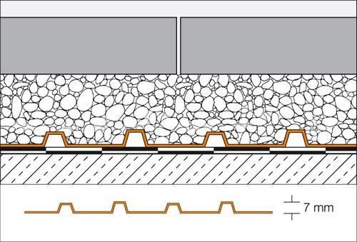 Troba-RO hard pvc rol 20 m1 - TROBA-RO