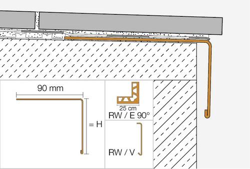 Bara-RW-E-V rvs - V-RW150E