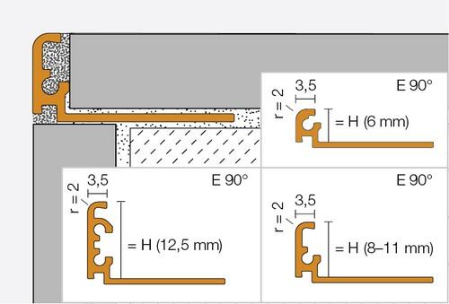 JOLLY-AC aluminium mat zwart L= 3000mm - J110MGS-3.00