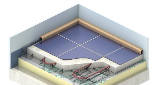 Therma TF70 Vloerplaat 1200x600x90 mm