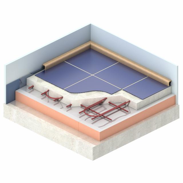 Kooltherm K3 Vloerplaat 1200x600x100 mm