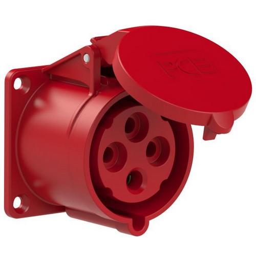 CEE inbouw wcd.bus 4p/32a/400v